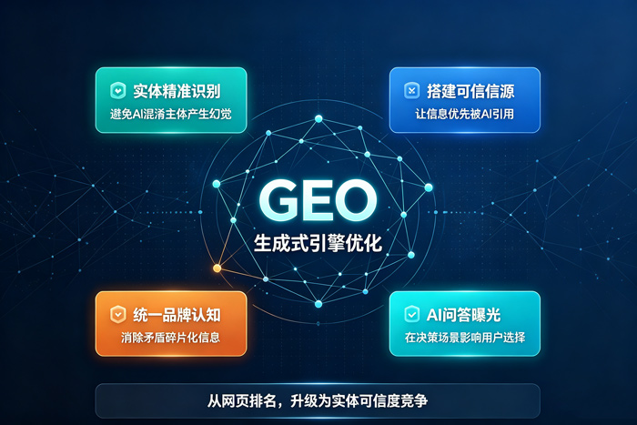 GEO-shengchengshi-yinqing-narongye.jpg